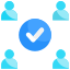 Team collaboration workforce